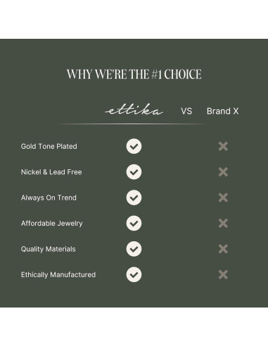 Correa para Gafas Ettika 78.74 cm Metal Dorado Mujer