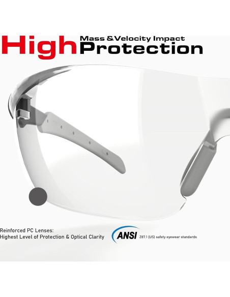 Gafas de Seguridad Impactables Antivaho UV - Impactable