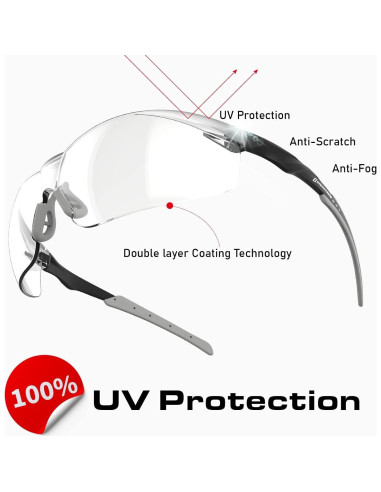 Gafas de Seguridad Impactables Anti Niebla UV 1 Paquete