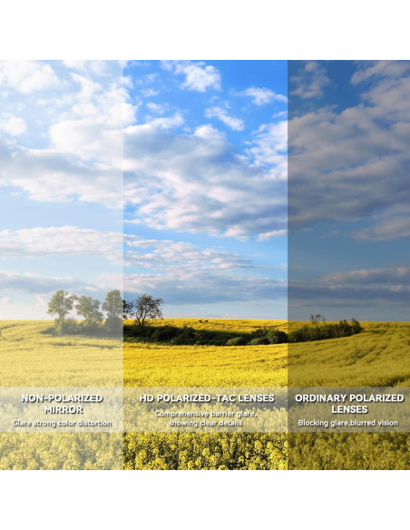 Gafas de Sol BEACOOL Polarizadas UV400 para Deportes Gafas de Sol BEACOOL Polarizadas UV400 para Deportes