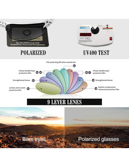 Gafas de sol KANASTAL polarizadas UV400 para deportes
