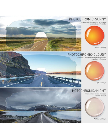 Gafas de Ciclismo SCVCN Fotoquímicas UV400 Ajustables