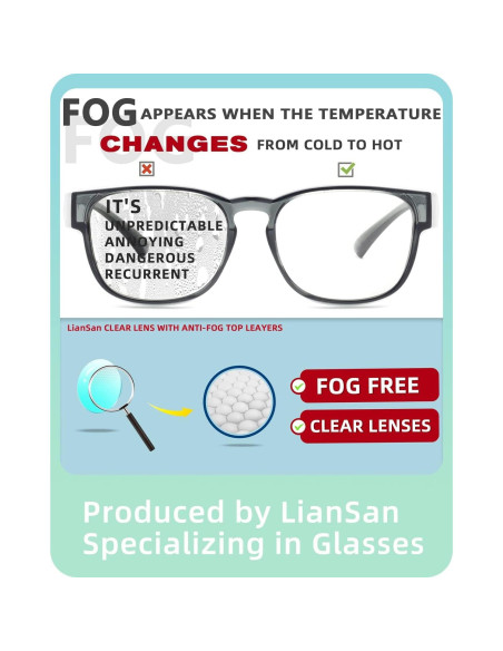 Gafas de Seguridad LianSan Antivaho para Lentes Graduadas