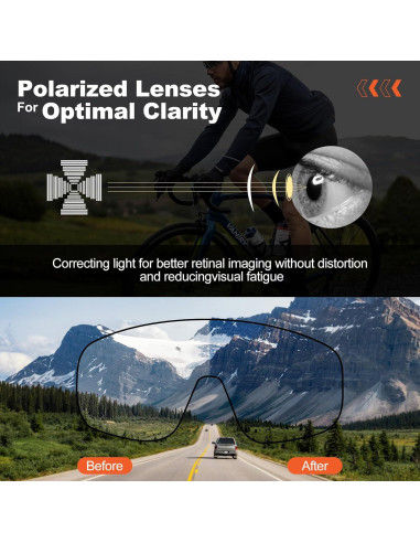 Gafas de sol Odoland UV400 polarizadas para ciclismo y running
