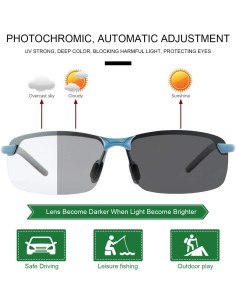 Gafas de Sol Deportivas YIMI Fotoquímicas Polarizadas UV400 2