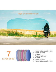 Gafas de Moto GGBuy con Máscara Facial Removible Antivaho 2