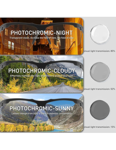 Gafas de sol fotocromáticas SCVCN para deportes UV400