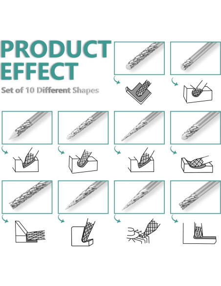 Juego de Brocas de Carburo CATITO - 20 Puntas 3 mm para Metal y Madera