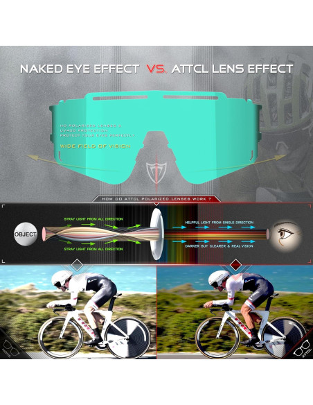 Gafas de sol ATTCL UV 400 para ciclismo y deportes