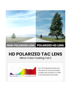 Gafas de sol OutdoorMaster HawkView polarizadas rojas 2