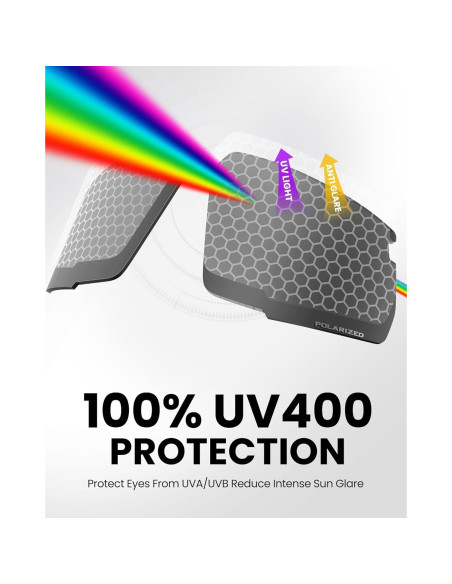 Gafas de sol OutdoorMaster HawkView polarizadas UV400