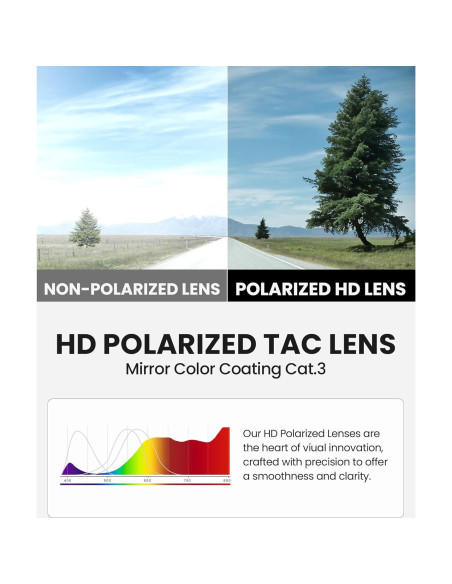 Gafas de sol OutdoorMaster HawkView polarizadas UV400