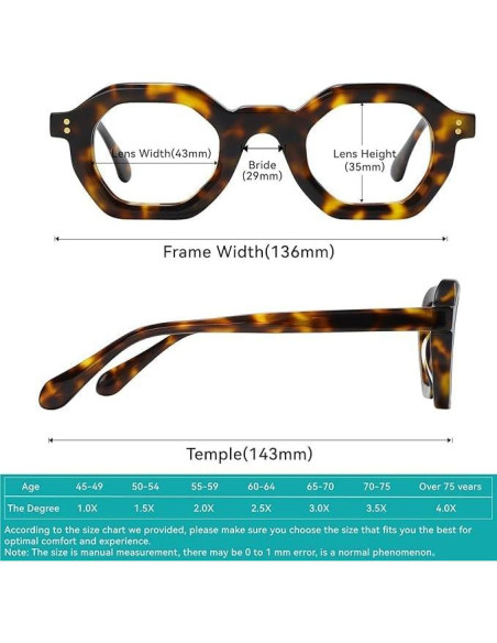 Gafas de Lectura Geométricas Carey con Bloqueo Luz Azul UV400