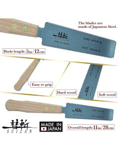 Sierra de Corte Plano SUIZAN 5" - Sierra Japonesa Profesional 2