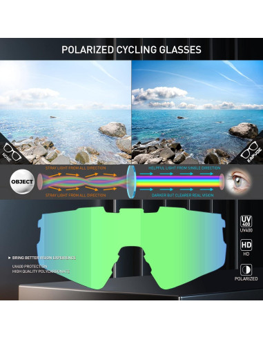 Gafas de Ciclismo KAPVOE Polarizadas UV400 Unisex