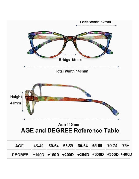 Paquete de 3 Gafas de Lectura Anti Luz Azul UV400 Unisex Paquete de 3 Gafas de Lectura Anti Luz Azul UV400 Unisex