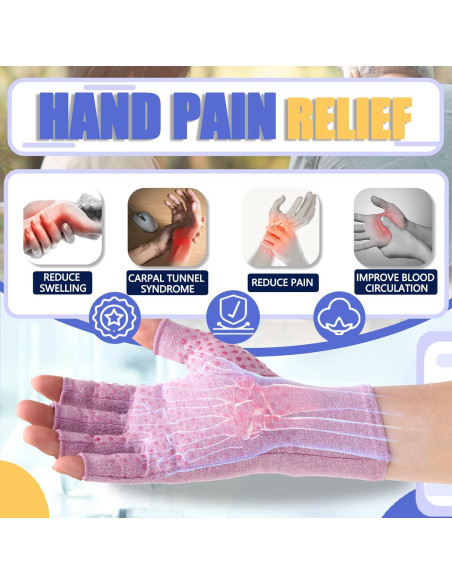 Guantes de Compresión DRNAIETY para Artritis Sin Dedos S/M