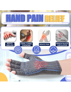 Guantes de Compresión DRNAIETY para Artritis - Sin Dedos, Gris 2