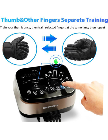 Guantes Robóticos de Rehabilitación KWYBOW XL Mano Derecha