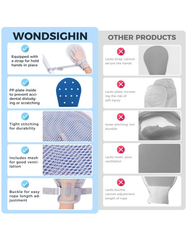 Mittens de restricción médica WONDSIGHIN, 2 piezas, malla grande