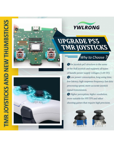 2 Joysticks Electromagnéticos TMR para PS5 - Reemplazo Sony