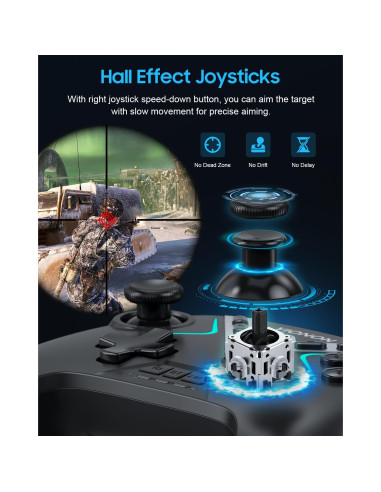 Controlador Inalámbrico YIONON Bluetooth con Joysticks y Gatillos