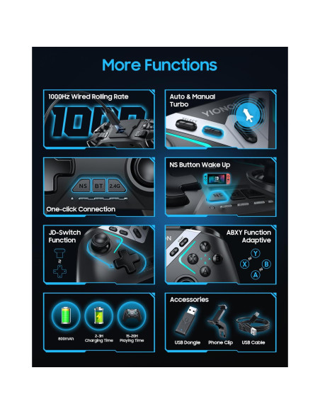 Controlador Inalámbrico YIONON Bluetooth con Joysticks y Gatillos Controlador Inalámbrico YIONON Bluetooth con Joysticks y Gatillos