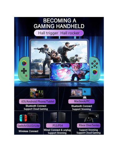 Controlador de Juego Koiiko Inalámbrico para iPad y Android