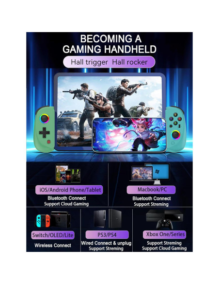 Controlador de Juego Koiiko Inalámbrico para iPad y Android