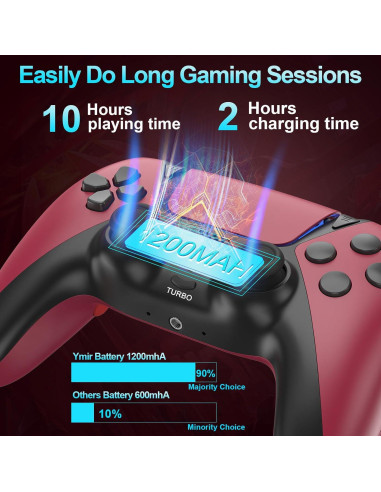 Controlador SWTOTK Inalámbrico PS4/PC Naranja con Turbo