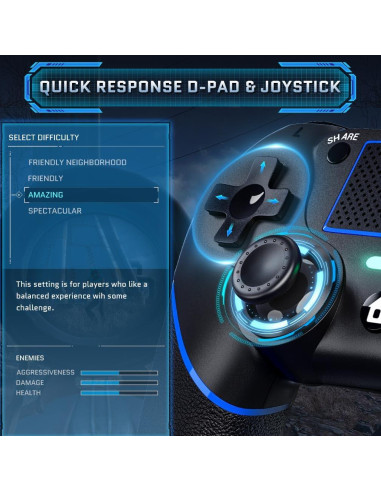 Controlador con cable DIANVEN para PS4 y PC 1.98m