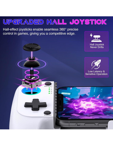 Controlador de Juegos Móviles Spican para iPhone y Android