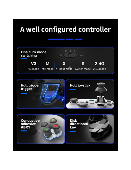 Controlador Inalámbrico ThinTree para PC y Consolas - Doble Vibración
