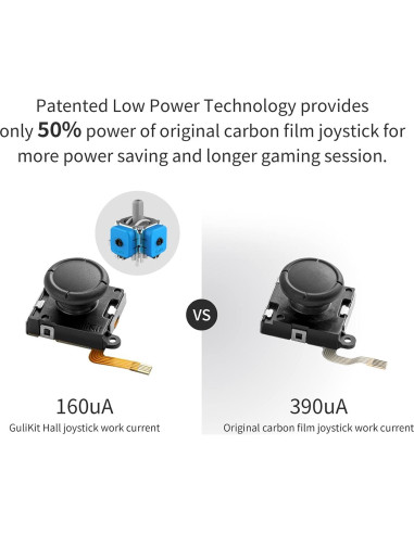 Joystick GuliKit Hall Switch Joycon Sin Deriva 4 Piezas