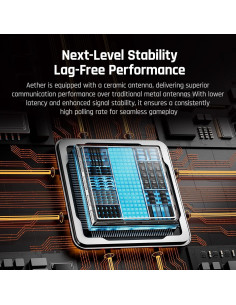 Controlador Inalámbrico BIGBIG WON AETHER con Pantalla LCD 2