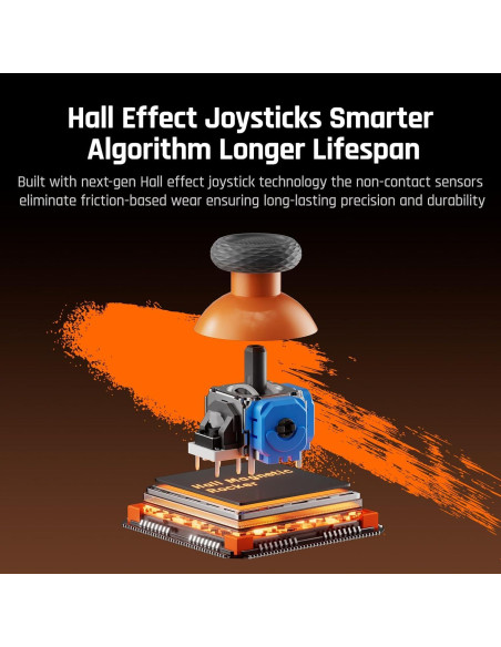 Controlador Inalámbrico BIGBIG WON AETHER con Pantalla LCD