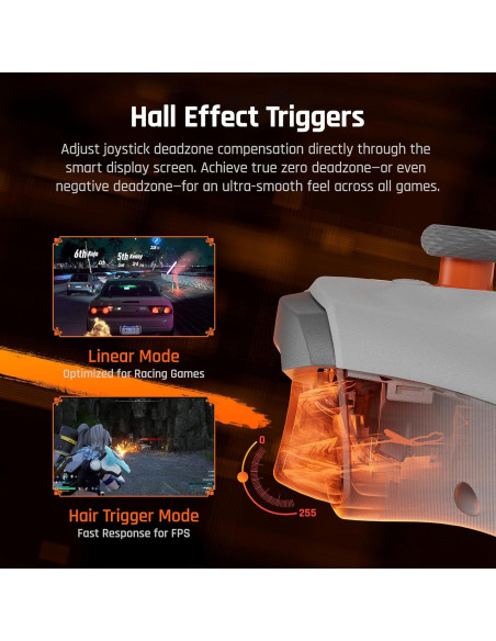 Controlador Inalámbrico BIGBIG WON AETHER con Pantalla LCD