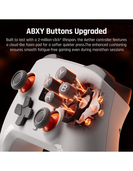 Controlador Inalámbrico BIGBIG WON AETHER con Pantalla LCD