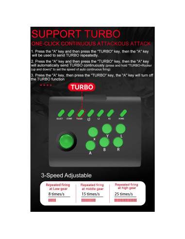 Joystick Arcade arVin para iPhone Android PC Switch PS4