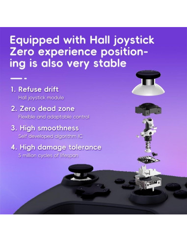 Controlador Inalámbrico COOBILE Gamepad Bluetooth Negro