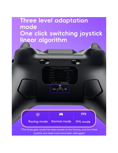 Controlador Inalámbrico COOBILE Gamepad Bluetooth Negro