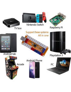 Controlador de Juego SJ@JX LED 2 Jugadores Joystick 8 Vías 2