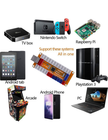 Controlador de Juego SJ@JX LED 2 Jugadores Joystick 8 Vías