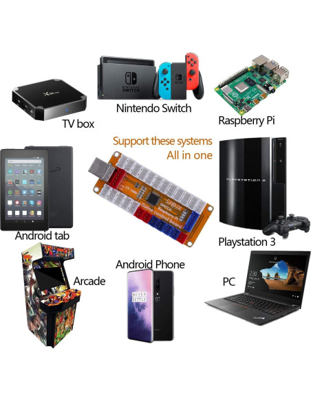 Controlador de Juego SJ@JX LED 2 Jugadores Joystick 8 Vías