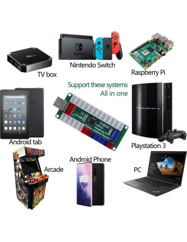 Controlador de Juego SJ@JX LED 2 Jugadores Joystick 8 vías