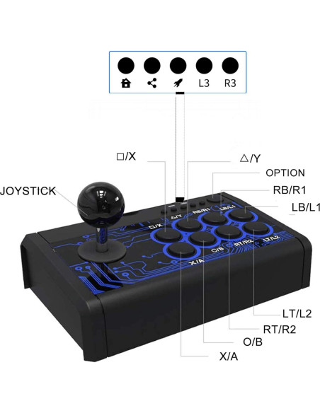 Joystick Arcade SUNCHI 7 en 1 para PS3 PS4 Xbox PC