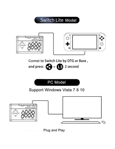 Joystick Arcade SUNCHI 7 en 1 para PS3 PS4 Xbox PC