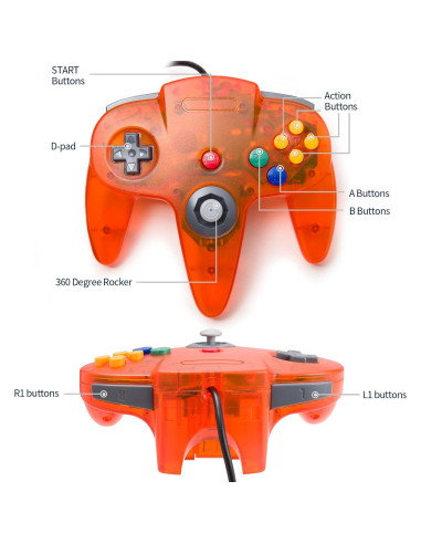 Controlador N64 SAFFUN 2 Pack Joystick 10 Botones