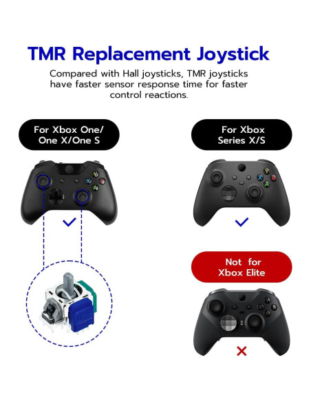 Repuestos Joystick TMR Mcbazel para Controlador Xbox Series X/S Repuestos Joystick TMR Mcbazel para Controlador Xbox Series X/S