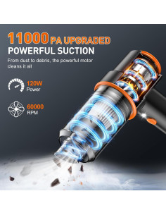 Aspiradora de Mano KMM LT-117-01 11000PA Inalámbrica 120W 2